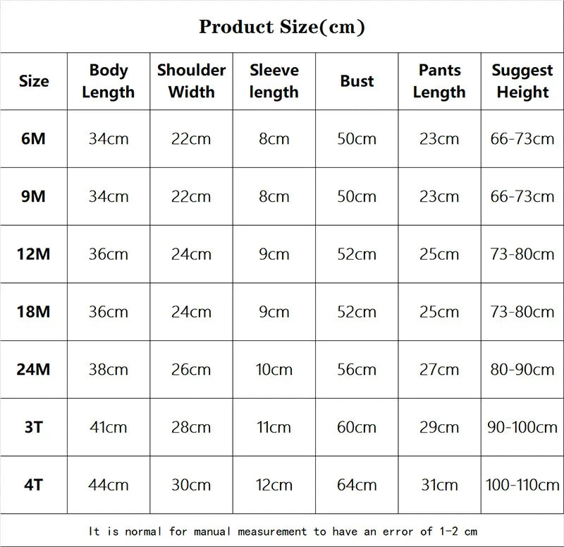 Kids Clothes Set Baby Boy/Girl T-Shirt + Shorts Summer Clothing Cotton Cartoon Casual Boys Tracksuit Children Baby Clothes Set